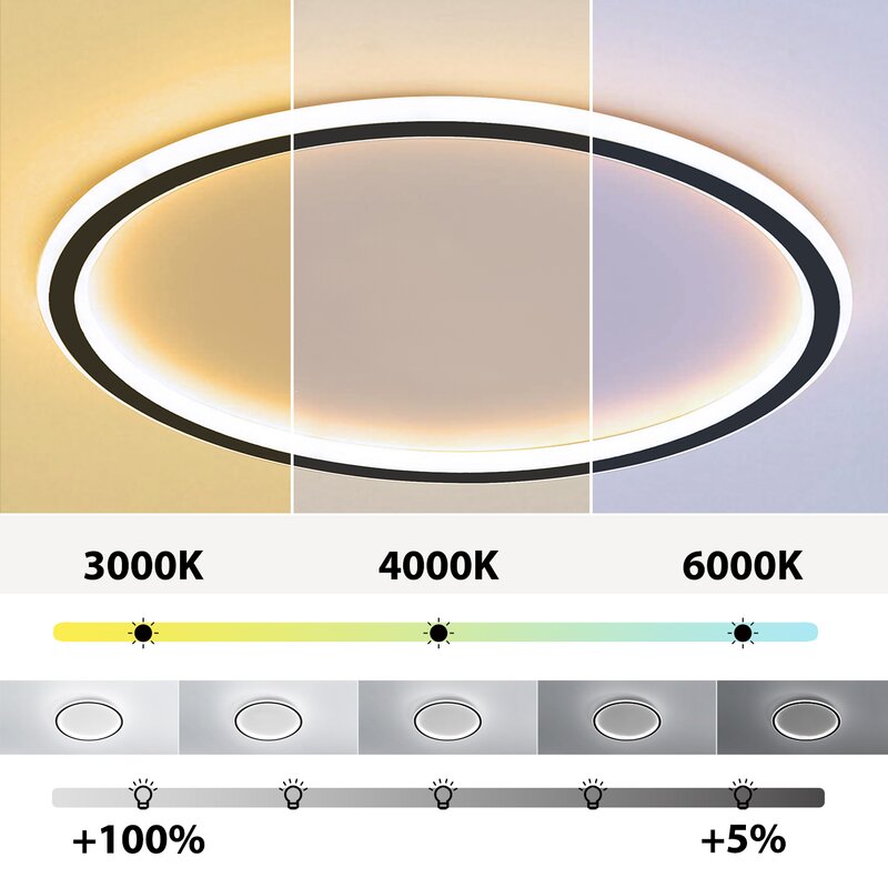 Plafonnier LED Rond Minimaliste