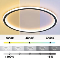 Plafonnier LED Rond Minimaliste